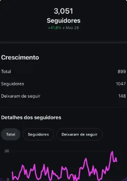 Conteúdo estratégico