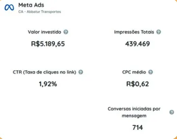 Print Meta Ads Abbatur