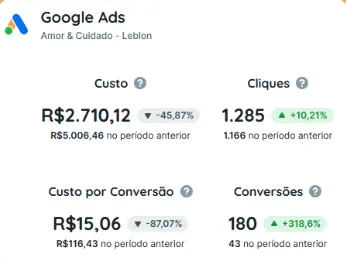 Print Google Ads Amor e Cuidado