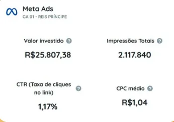 Print Meta Ads Reis Príncipe